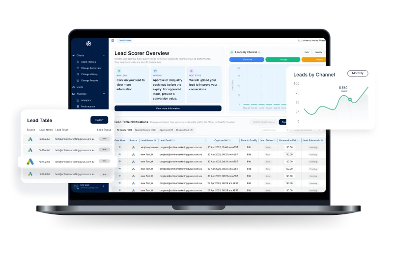 Laptop mockup showing the Lead Scorer tool by Online Marketing Gurus, displaying the lead scorer overview, leads by channel chart, and a detailed lead table for qualification and conversion tracking.