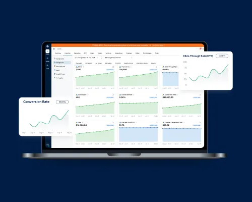 Client results dashboard