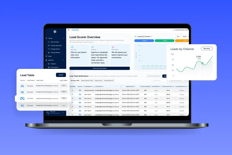 Laptop mockup of OMGโs Lead Scorer dashboard on a blue background, with floating panels showing a lead table of Meta leads and a Leads by Channel line chart.